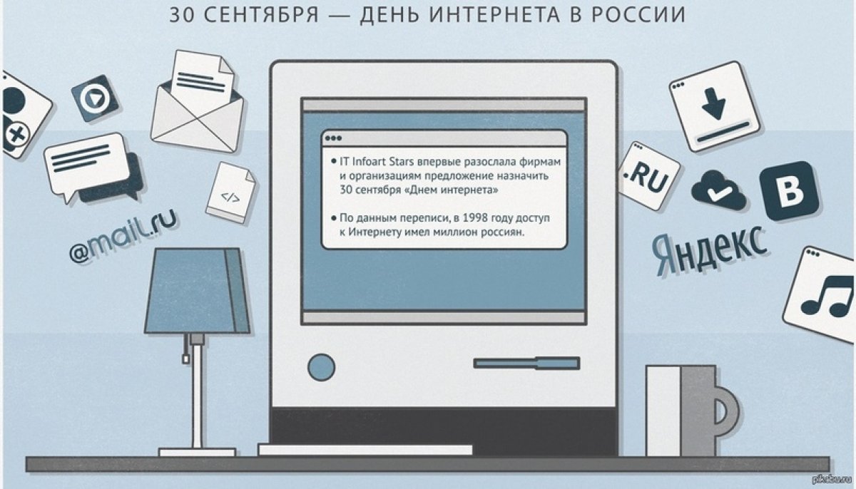 Всероссийский День интернета..