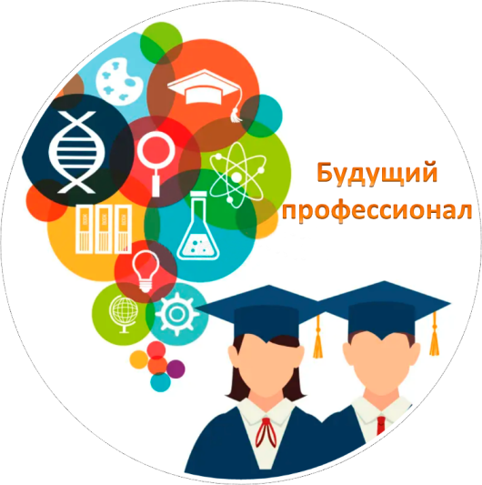 С 14 по 25 апреля в рамках реализации регионального профориентационного проекта "Будущий профессионал " 68 обучающихся 8-х классов приняли участие в профориентационных мероприятиях.